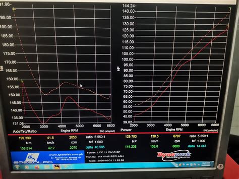 racing fonds еоод|J.Foronda Racing .